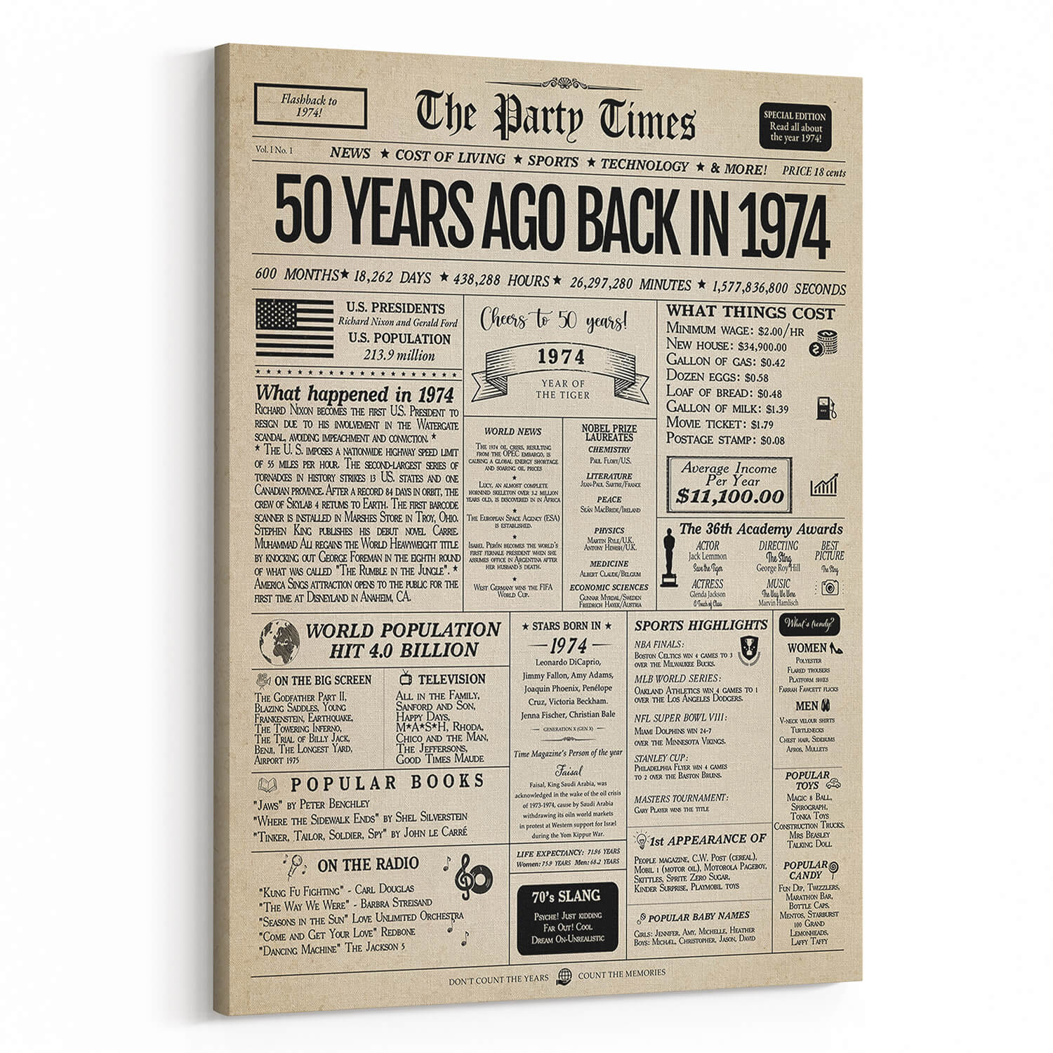 Back In 1974 50th Birthday Newspaper Canvas Print