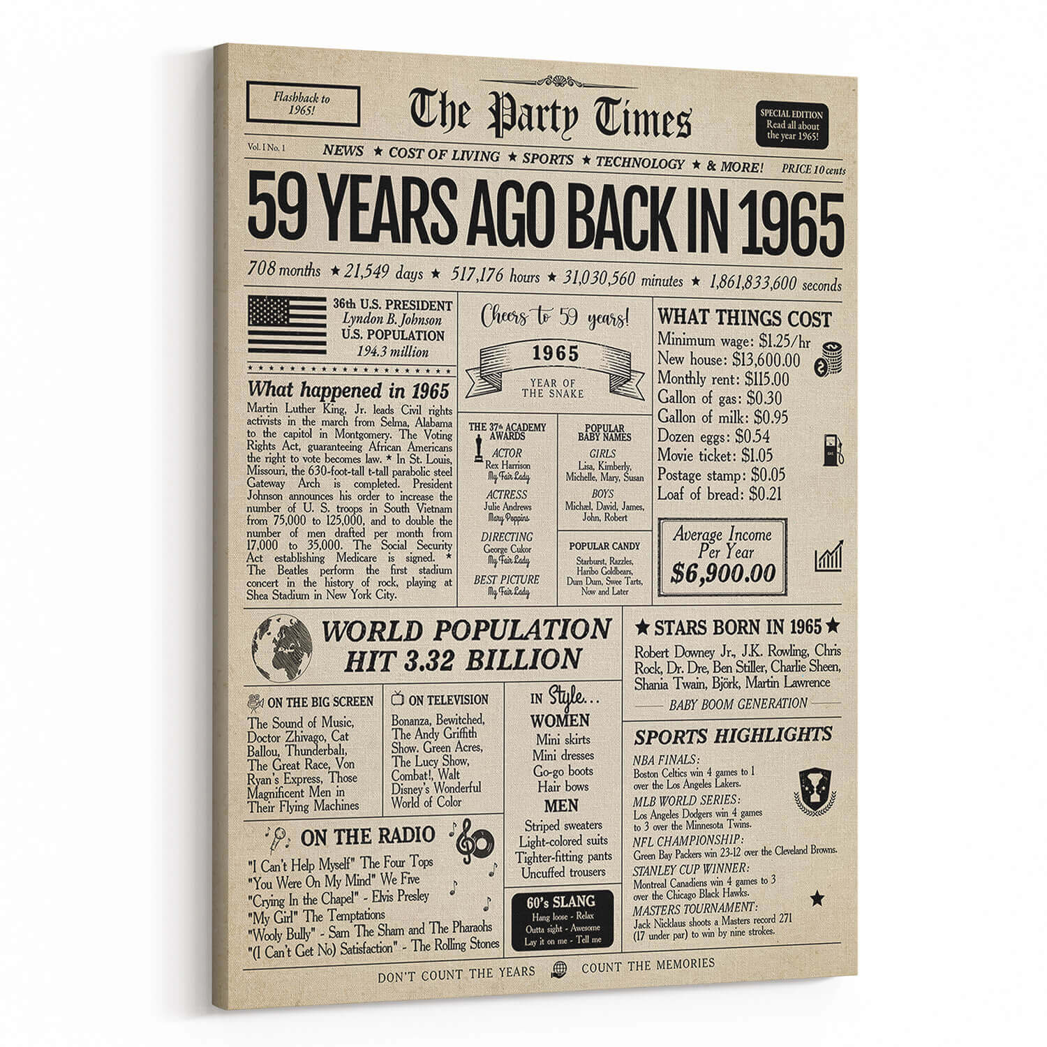 Back In 1965 59th Birthday Newspaper Canvas Print
