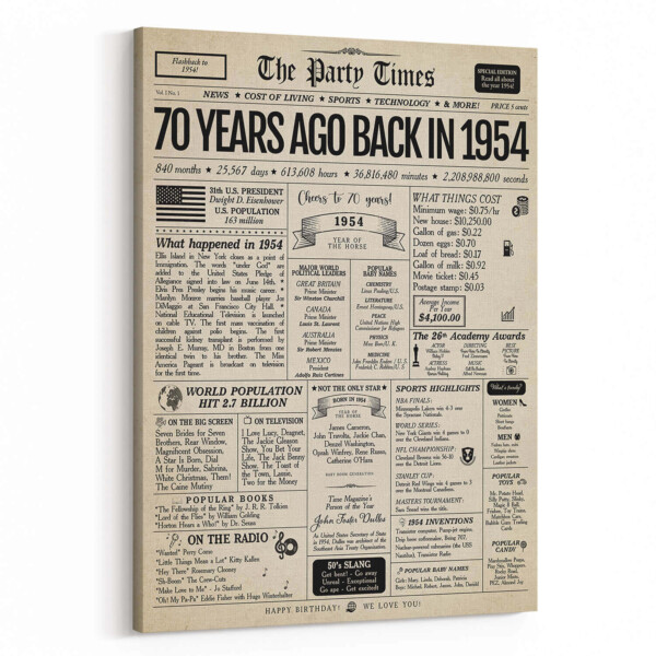 Back In 1954 70th Birthday Newspaper  Canvas Print
