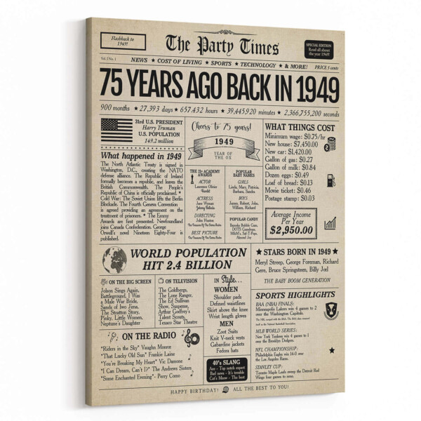 Back In 1949 75th Birthday Newspaper  Canvas Print