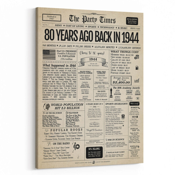 Back In 1944 80th Birthday Newspaper  Canvas Print