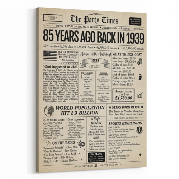 Back In 1939 85th Birthday Newspaper  Canvas Print