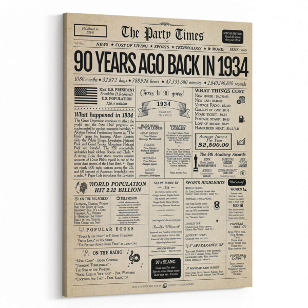 Back In 1934 90th Birthday Newspaper  Canvas Print