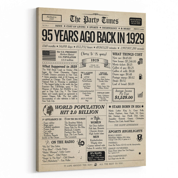 Back In 1929 95th Birthday Newspaper  Canvas Print