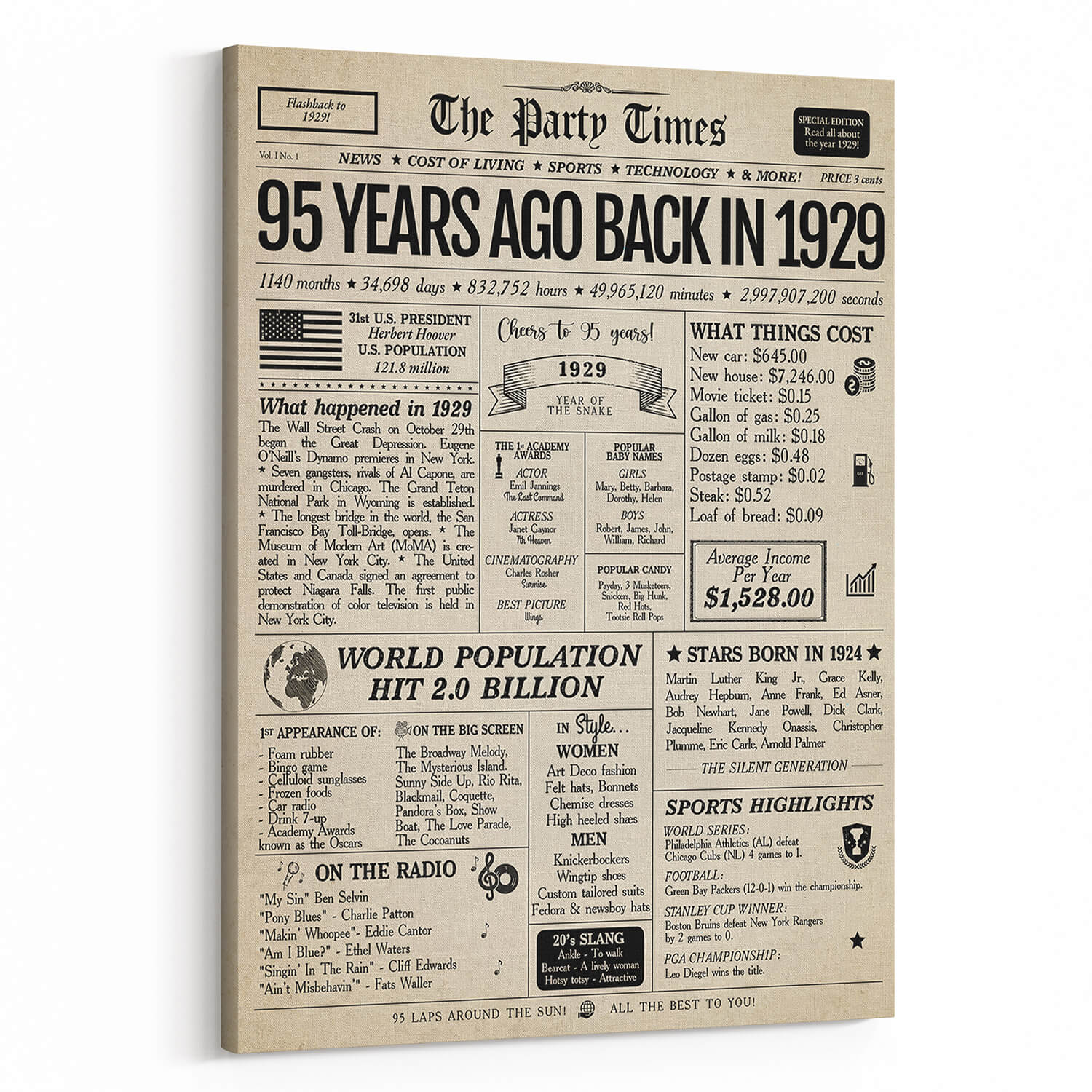 Back In 1929 95th Birthday Newspaper  Canvas Print