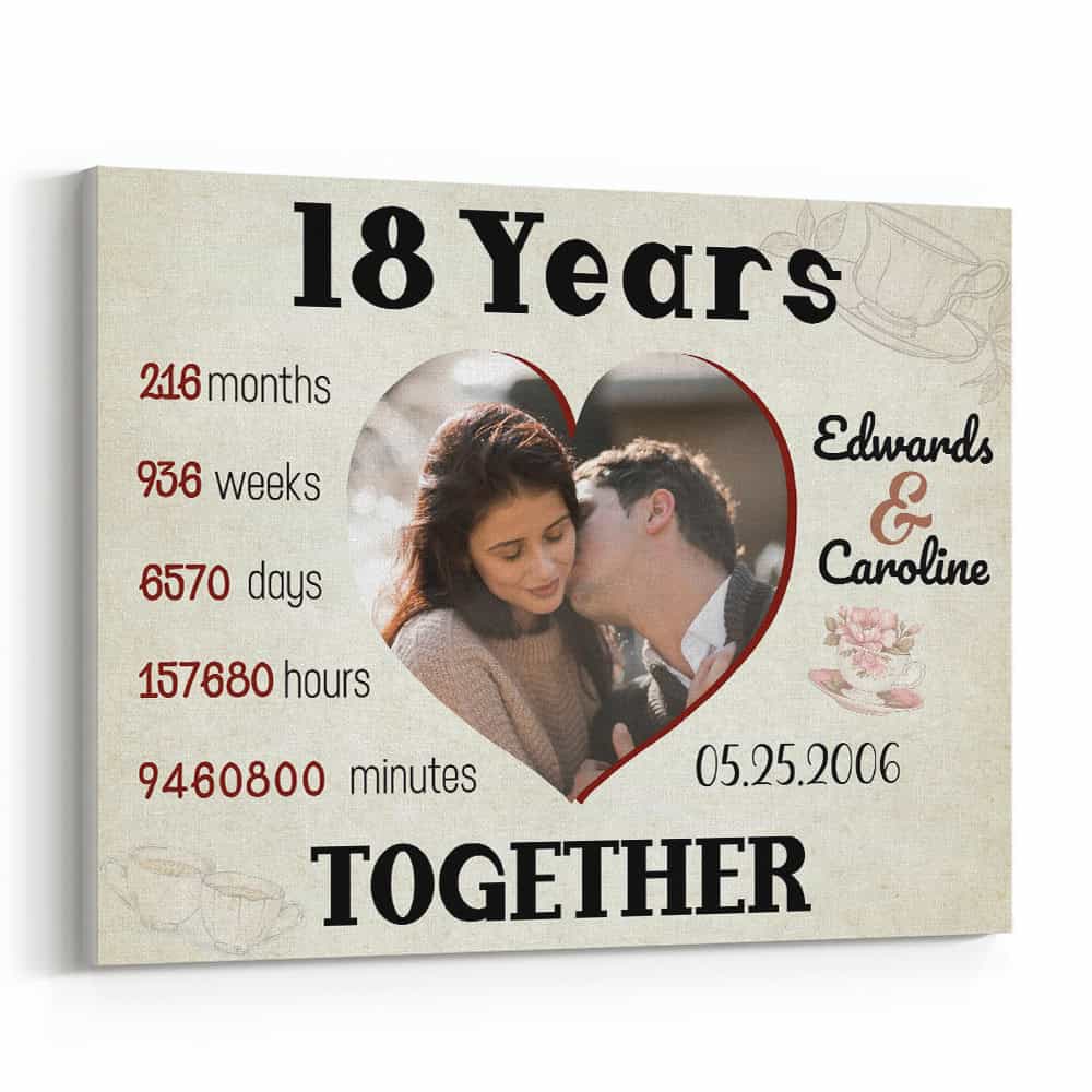 18 Years Together Heart-Shaped Custom Photo Canvas Print