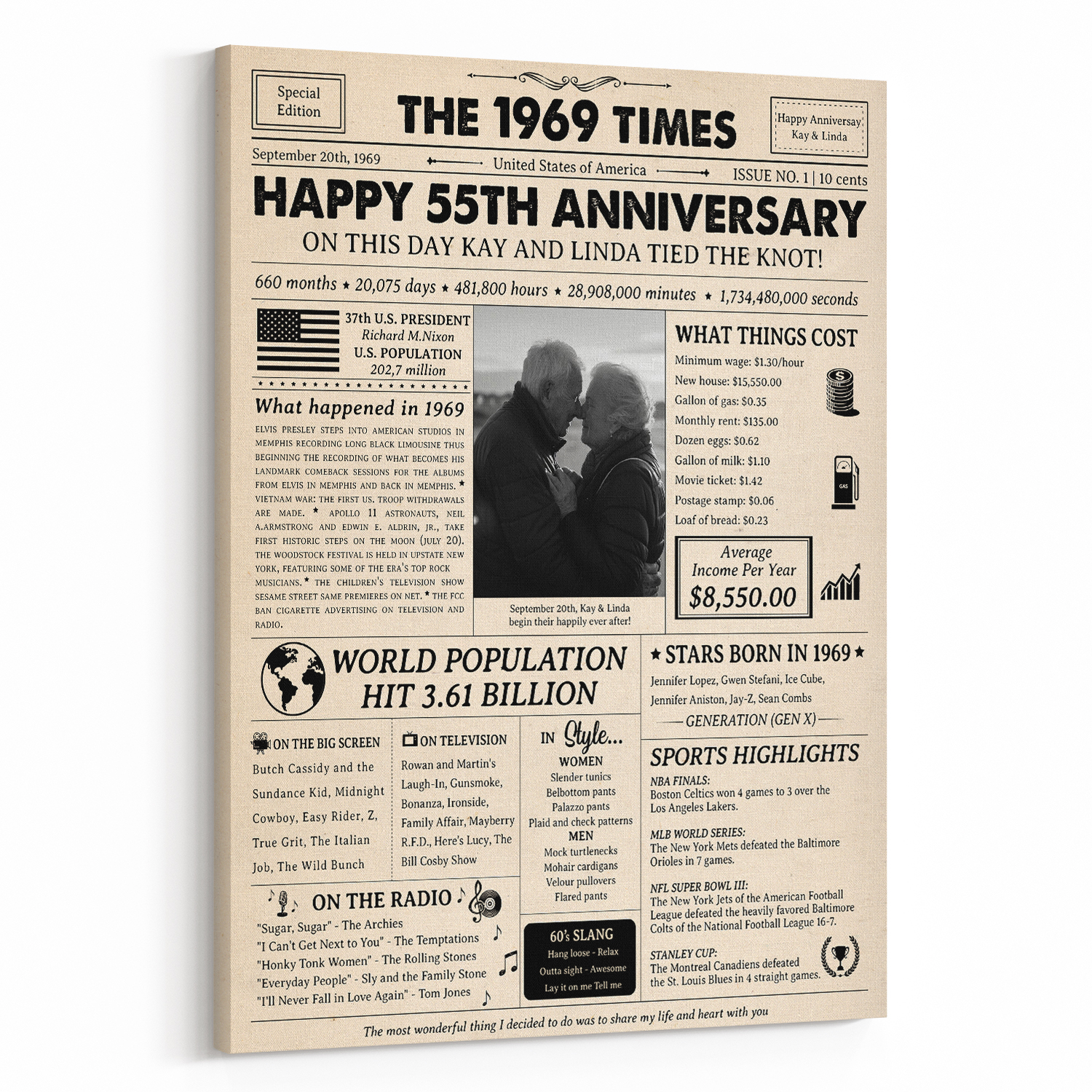 Happy 55th Wedding Anniversary Custom Photo Newspaper Canvas Print