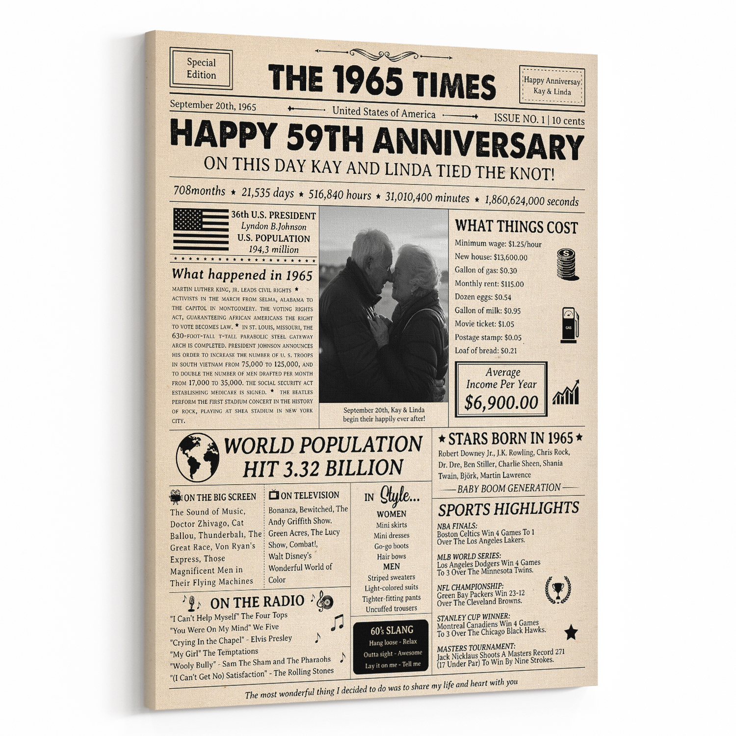 Happy 59th Wedding Anniversary Custom Photo Newspaper Canvas Print