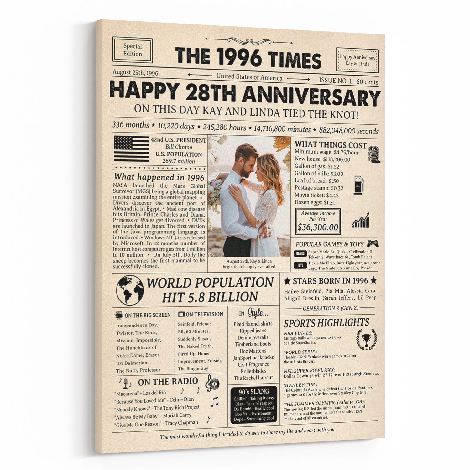 Happy 28th Wedding Anniversary Custom Photo Newspaper Canvas Print
