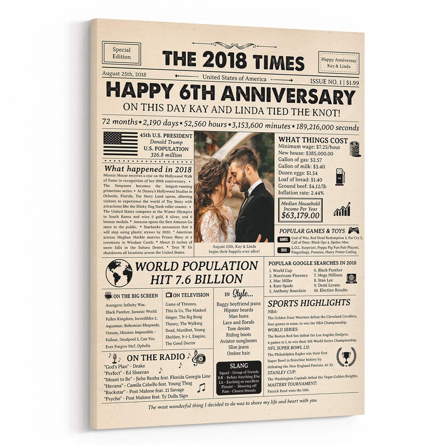 Happy 6th Wedding Anniversary Custom Photo Newspaper Canvas Print