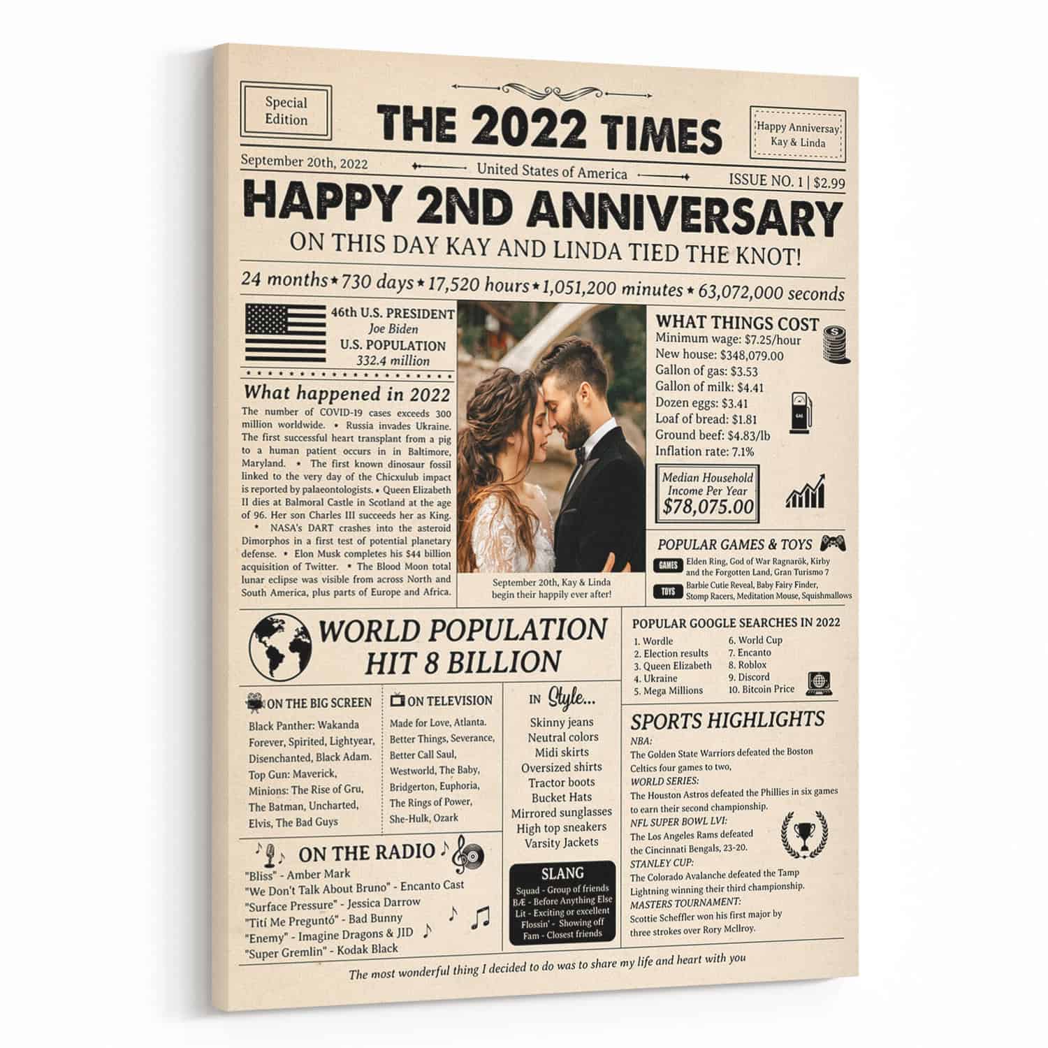 Happy 2nd Wedding Anniversary Custom Photo Newspaper Canvas Print