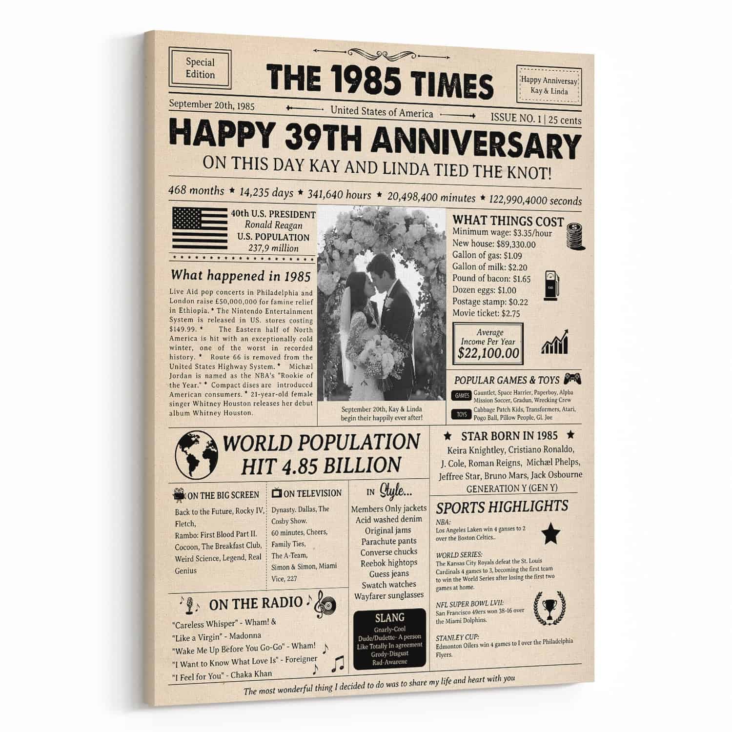 Happy 39th Wedding Anniversary Custom Photo Newspaper Canvas Print