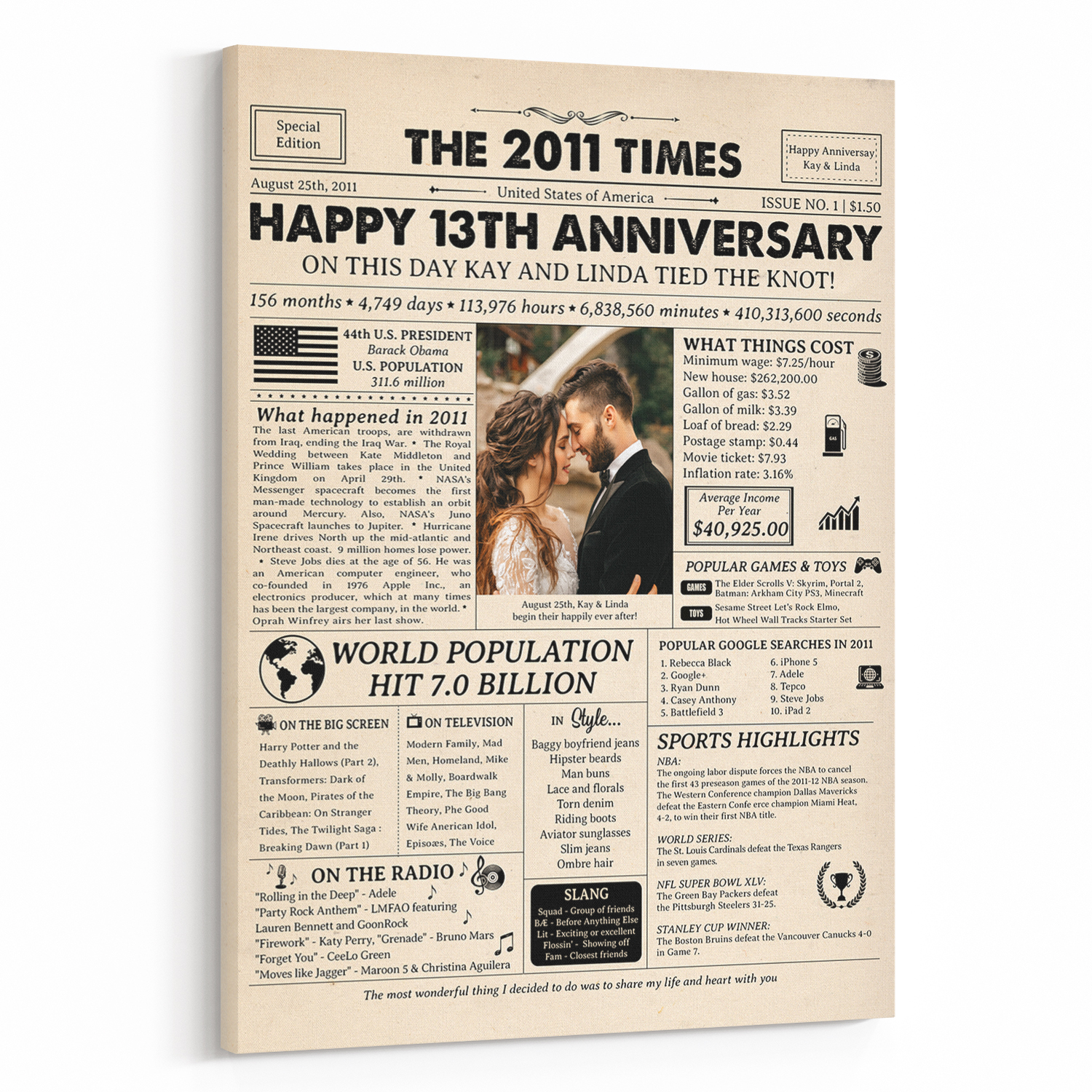 Happy 13th Wedding Anniversary Custom Photo Newspaper Canvas Print