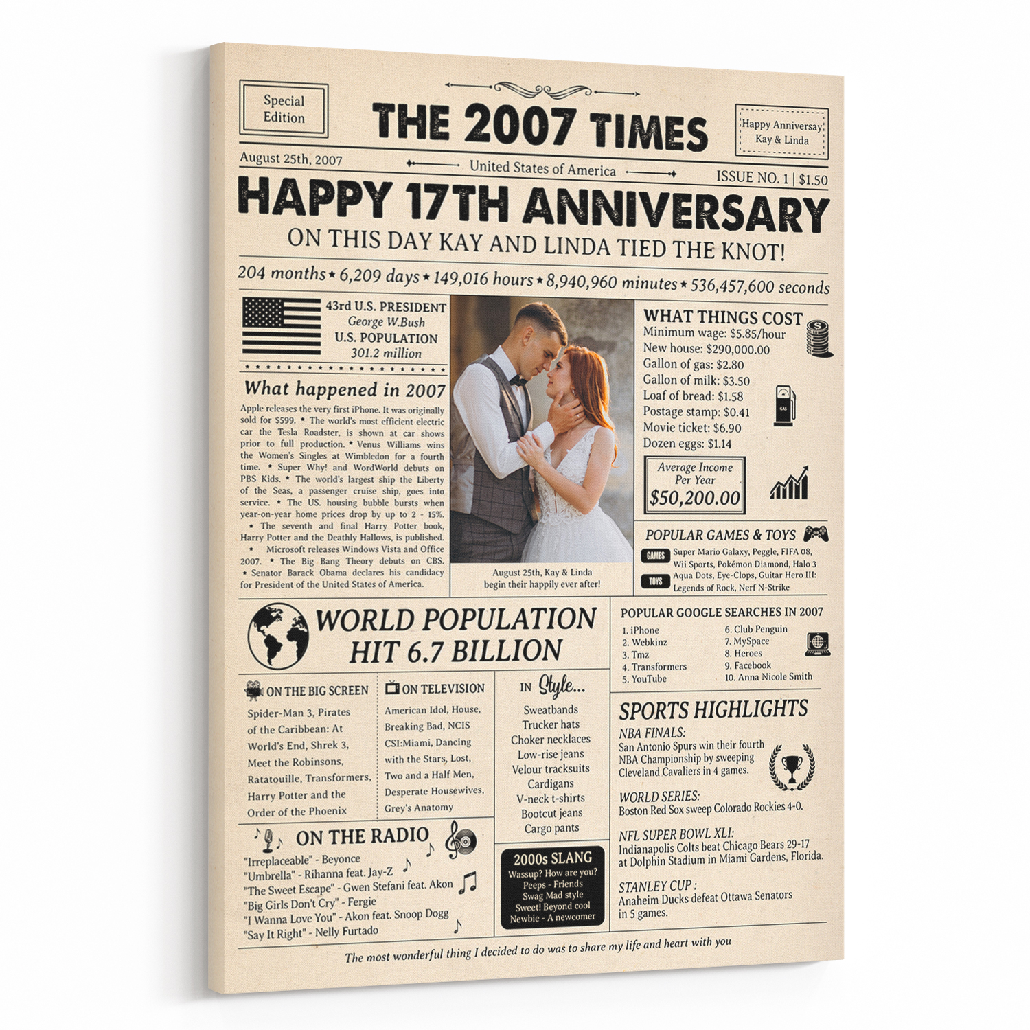Happy 17th Wedding Anniversary Custom Photo Newspaper Canvas Print