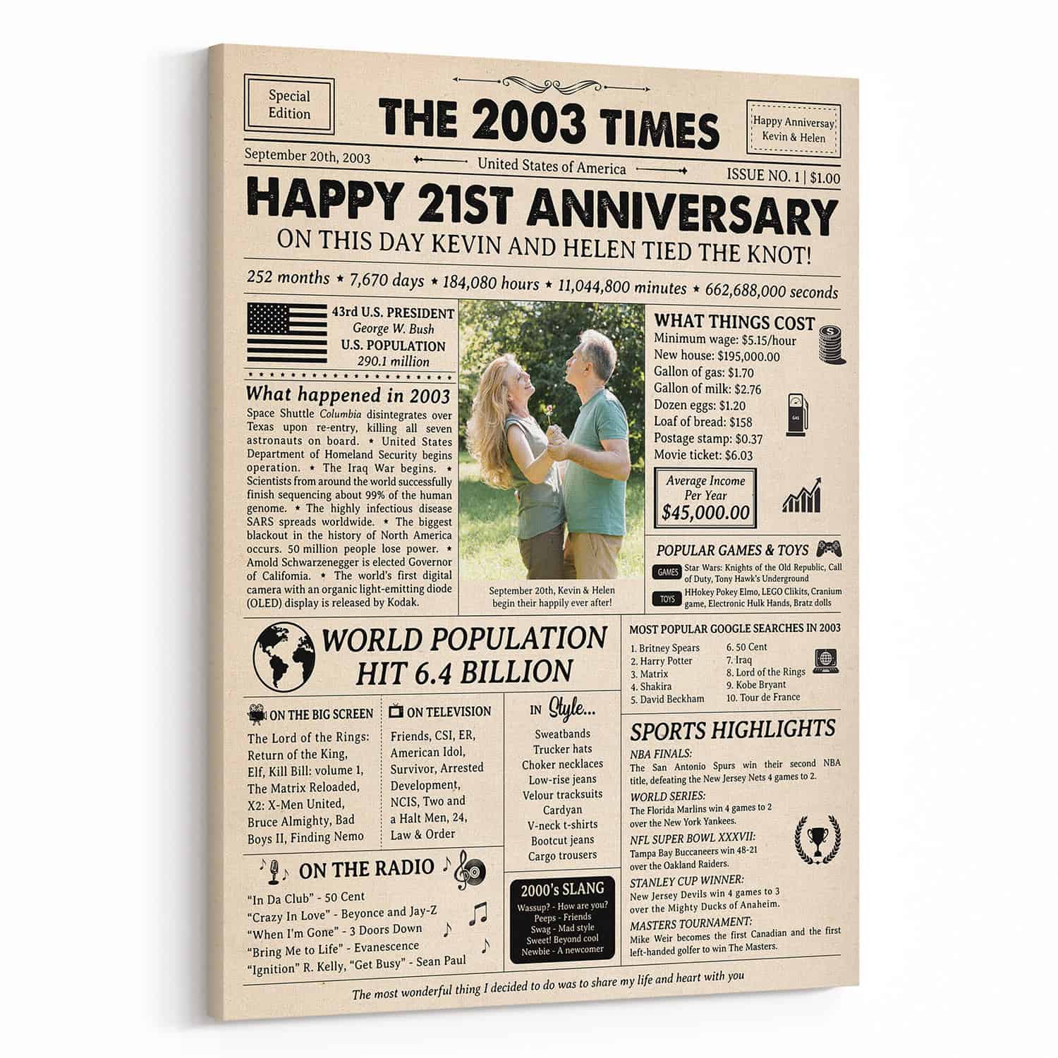 Happy 21st Wedding Anniversary Custom Photo Newspaper Canvas Print