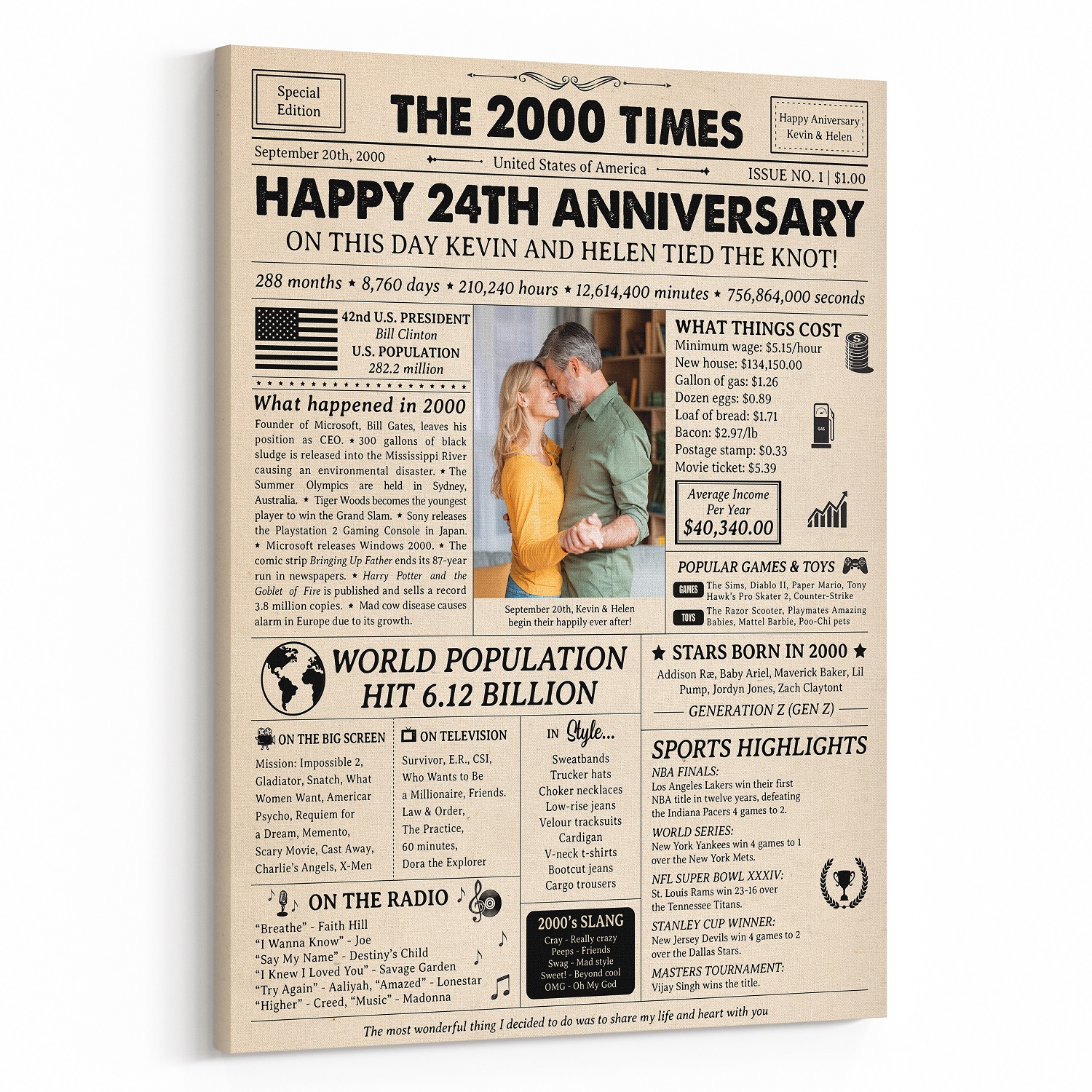 Happy 24th Wedding Anniversary Custom Photo Newspaper Canvas Print