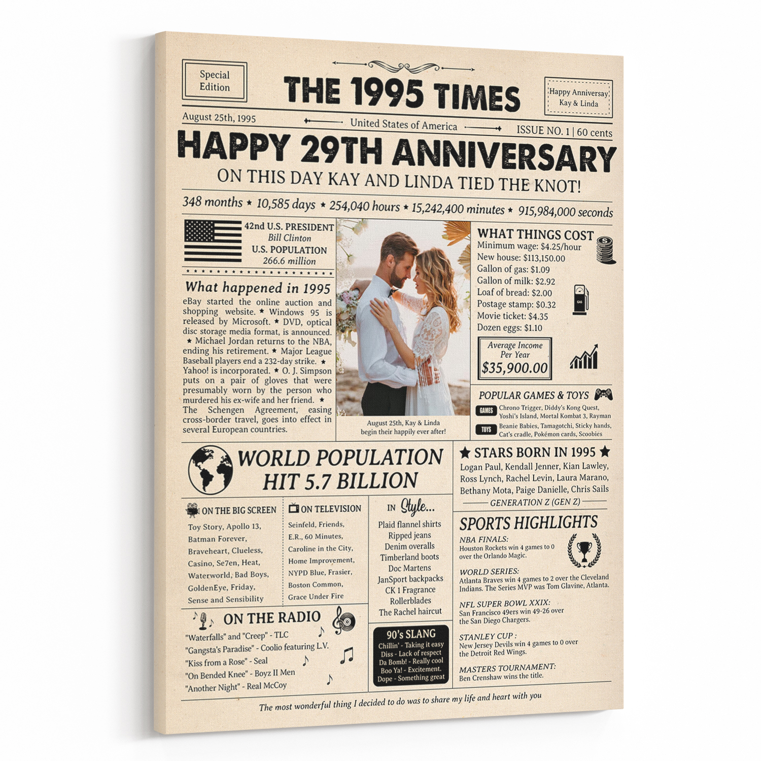 Happy 29th Wedding Anniversary Custom Photo Newspaper Canvas Print