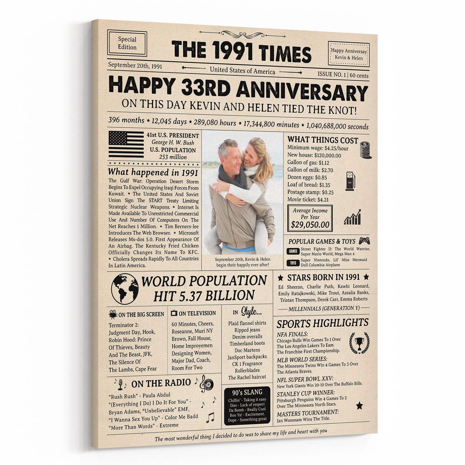 Happy 33rd Wedding Anniversary Custom Photo Newspaper Canvas Print