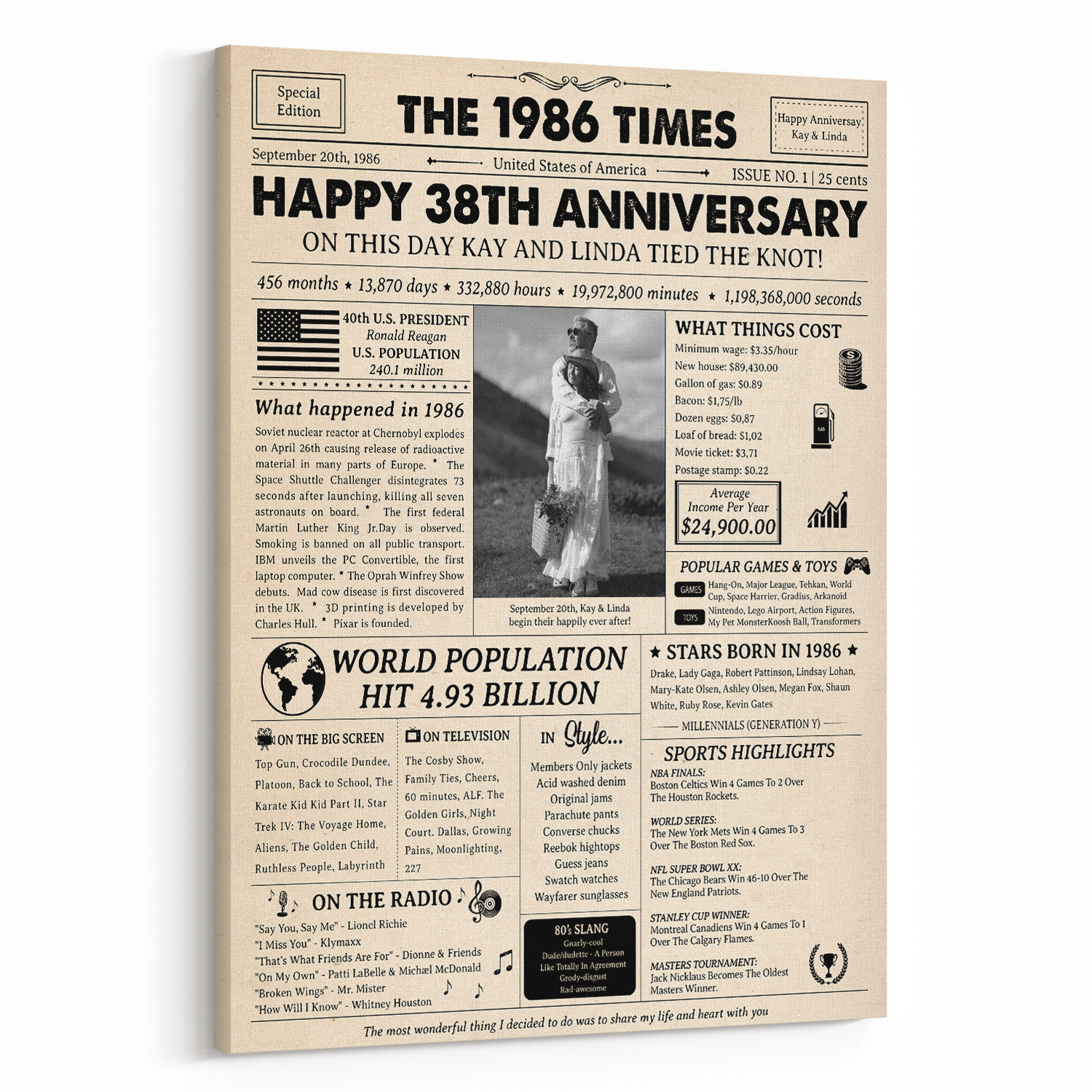 Happy 38th Wedding Anniversary Custom Photo Newspaper Canvas Print