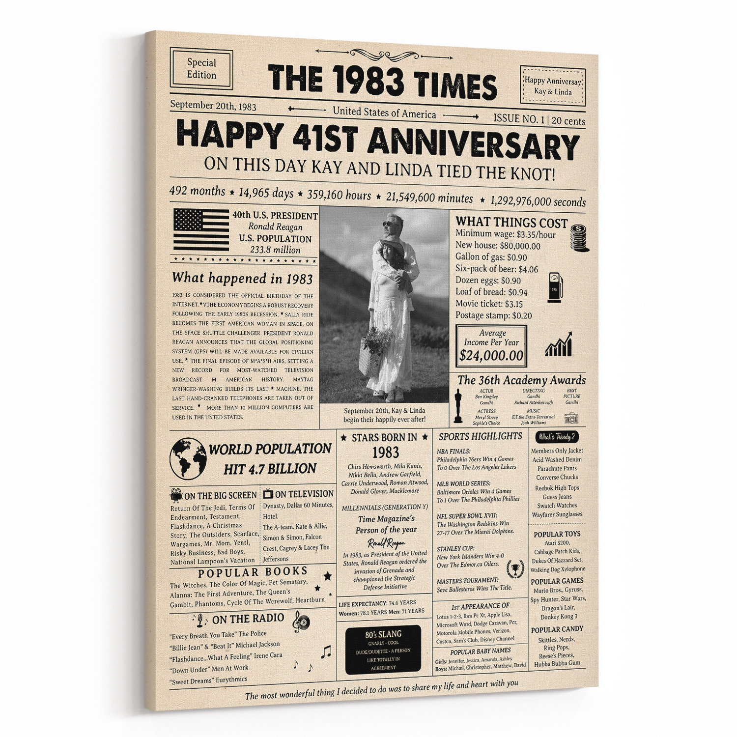Happy 41th Wedding Anniversary Custom Photo Newspaper Canvas Print