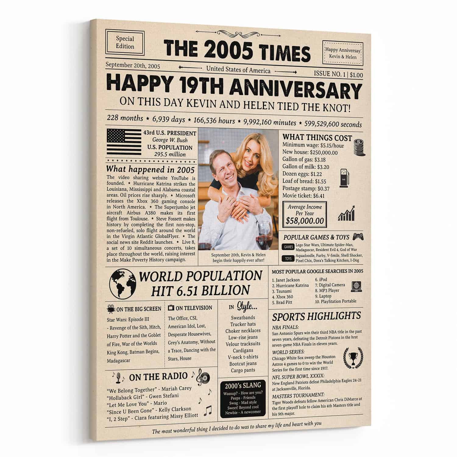 Happy 19th Wedding Anniversary Custom Photo Newspaper Canvas Print