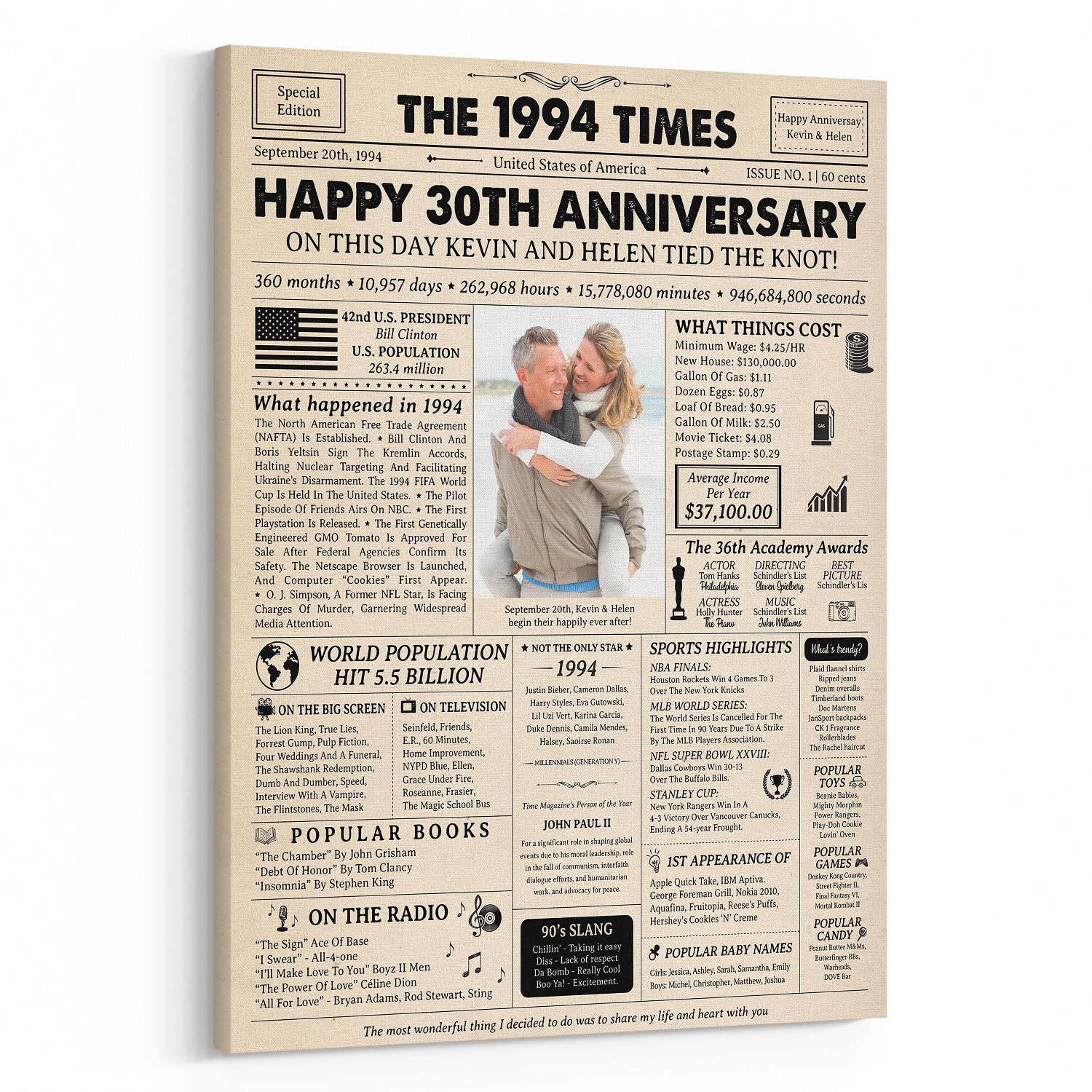 Happy 30th Wedding Anniversary Custom Photo Newspaper Canvas Print