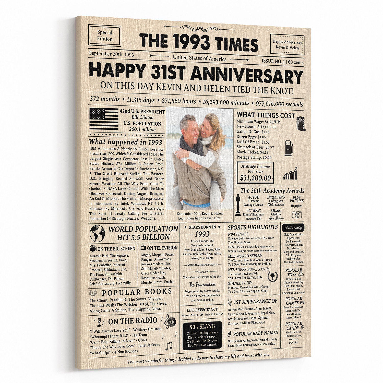 Happy 31st Wedding Anniversary Custom Photo Newspaper Canvas Print