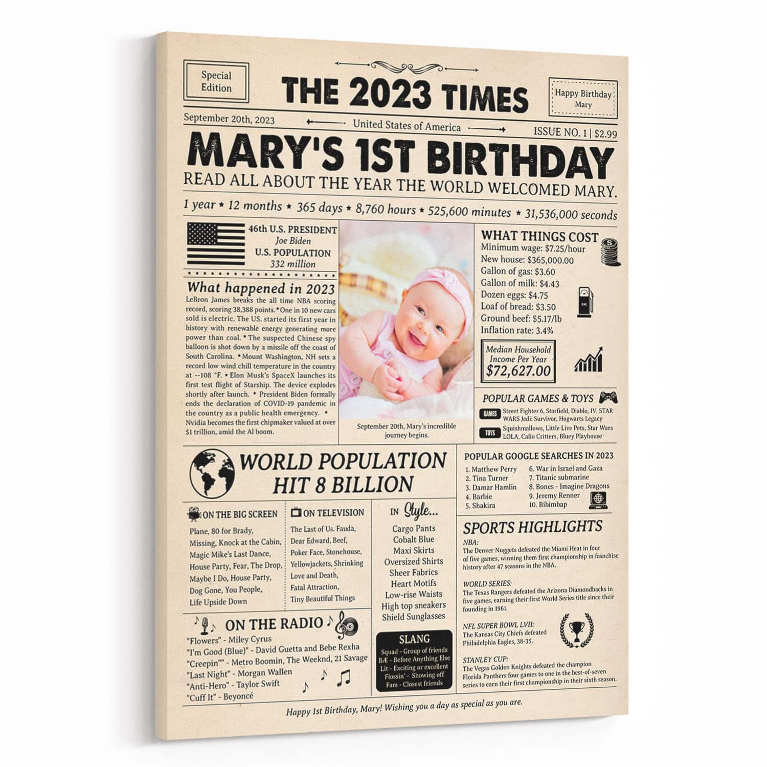 1st Birthday Gift for Baby: 2023 Birthday Newspaper Canvas