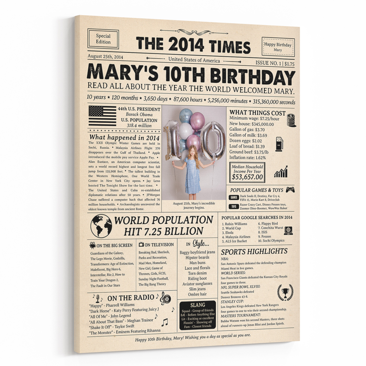 10th Birthday Gift for Kid: 2014 Birthday Newspaper Canvas