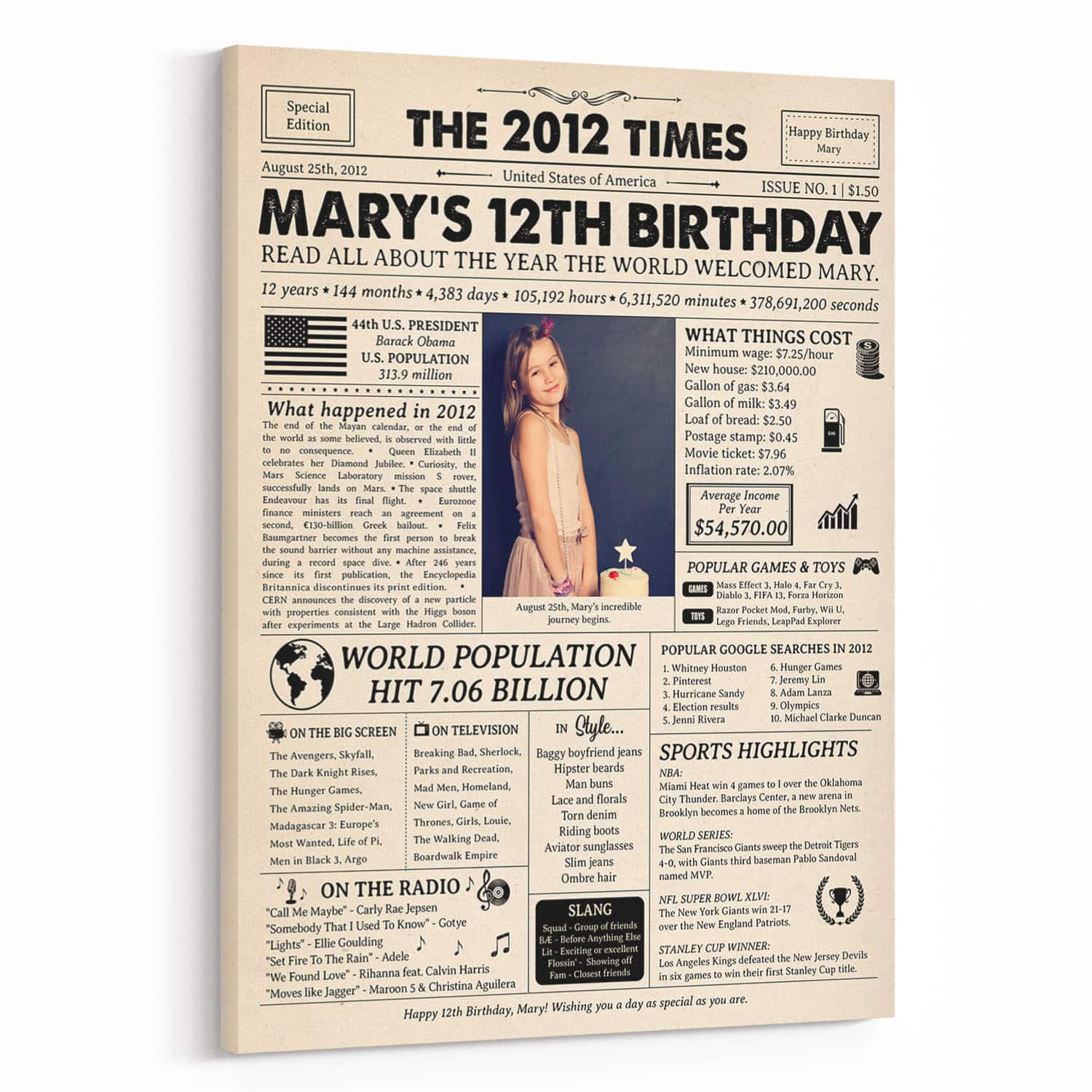 12th Birthday Gift: 2012 Birthday Newspaper Canvas