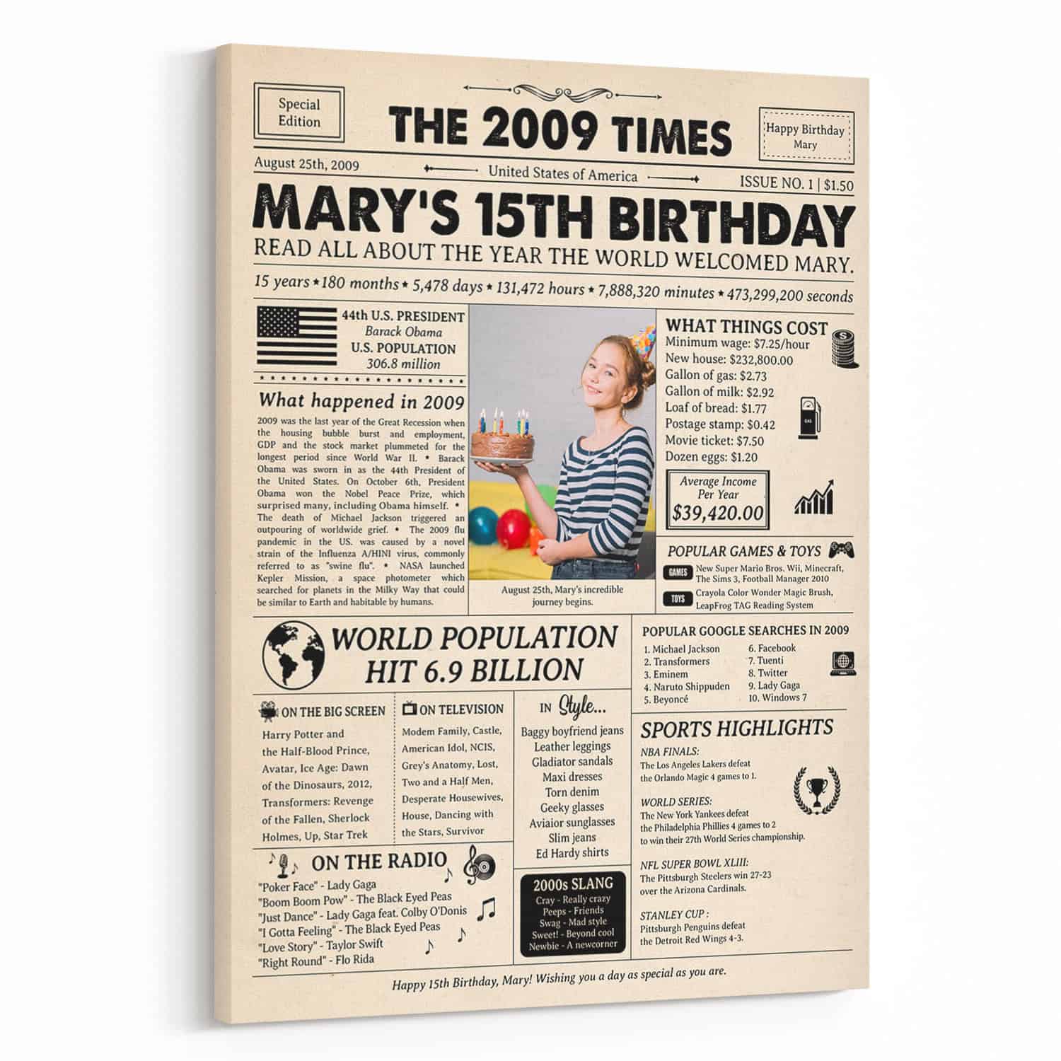 15th Birthday Gift: 2009 Birthday Newspaper Canvas