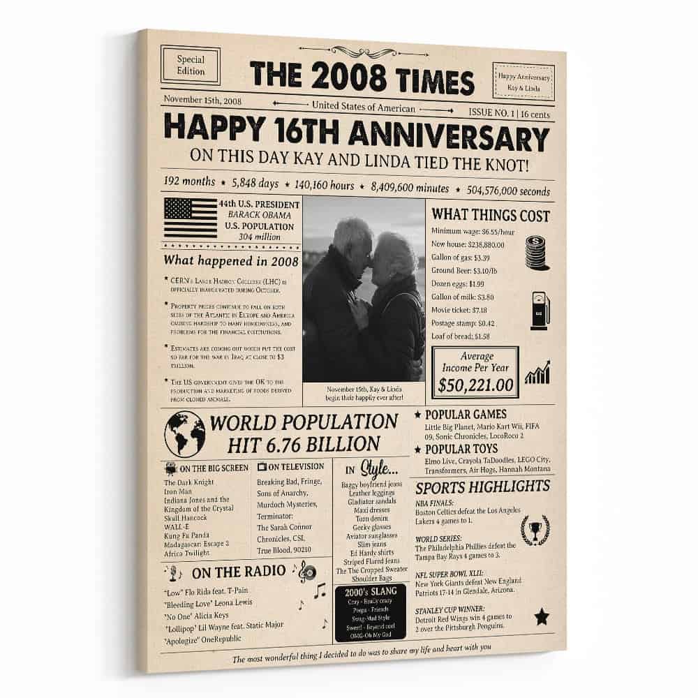 Happy 16th Wedding Anniversary Custom Photo Newspaper Canvas Print