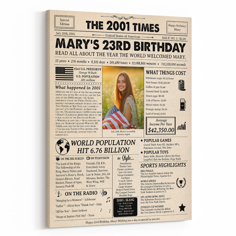 23rd Birthday Gift: 2001 Birthday Newspaper Canvas