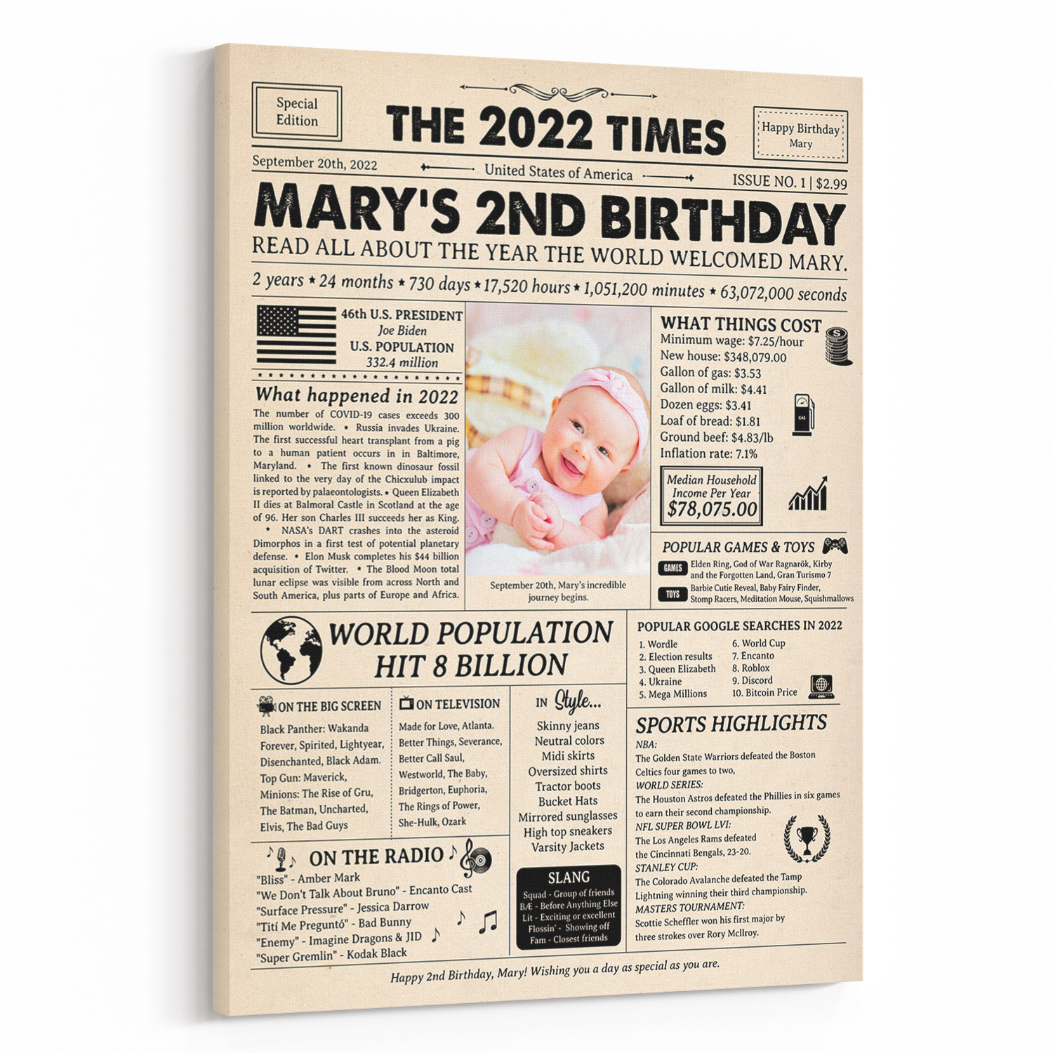 2nd Birthday Gift for Baby: 2022 Birthday Newspaper Canvas