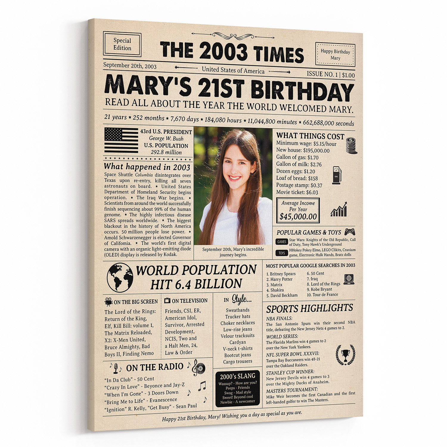 21st Birthday Gift: 2003 Birthday Newspaper Canvas