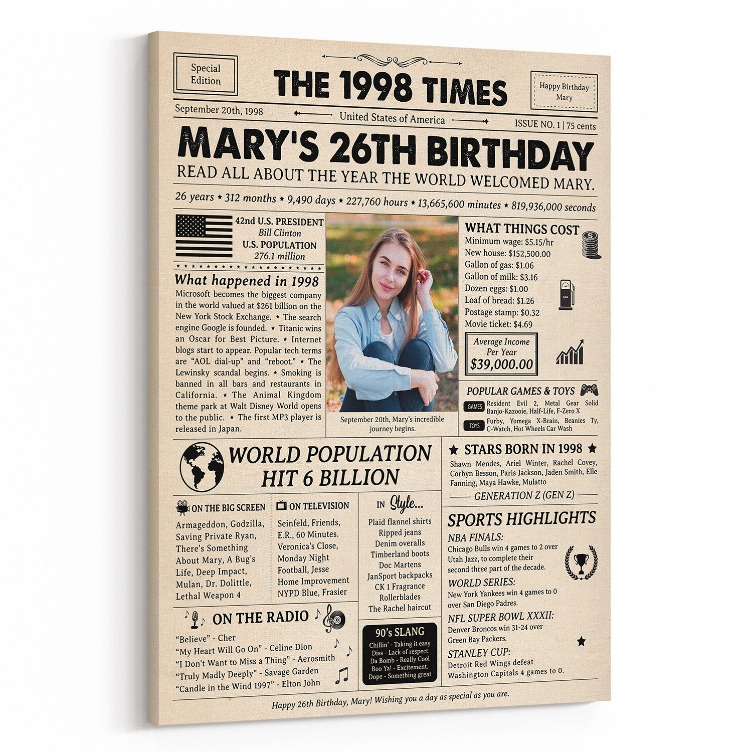 26th Birthday Gift: 1998 Birthday Newspaper Canvas