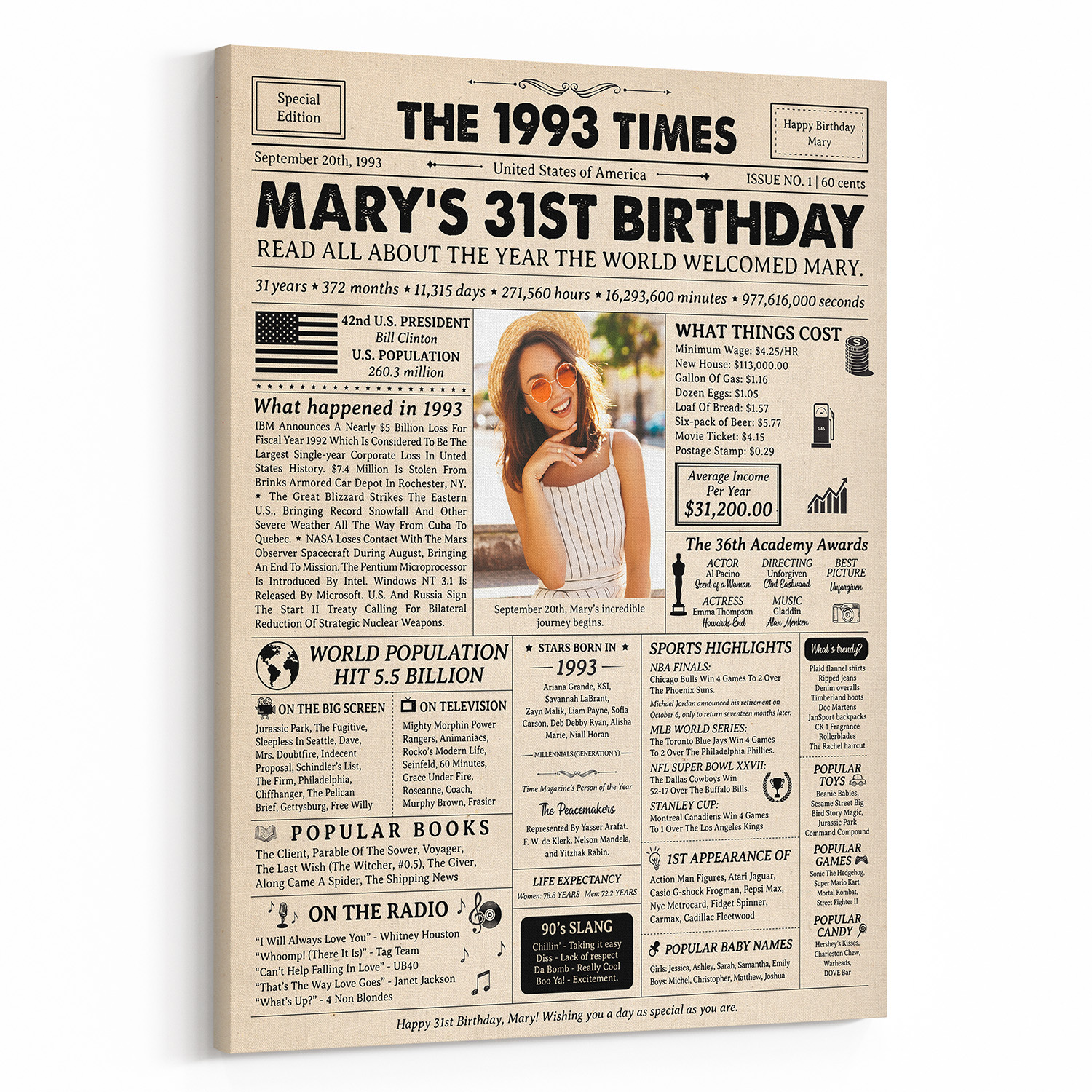 31st Birthday Gift: 1993 Birthday Newspaper Canvas