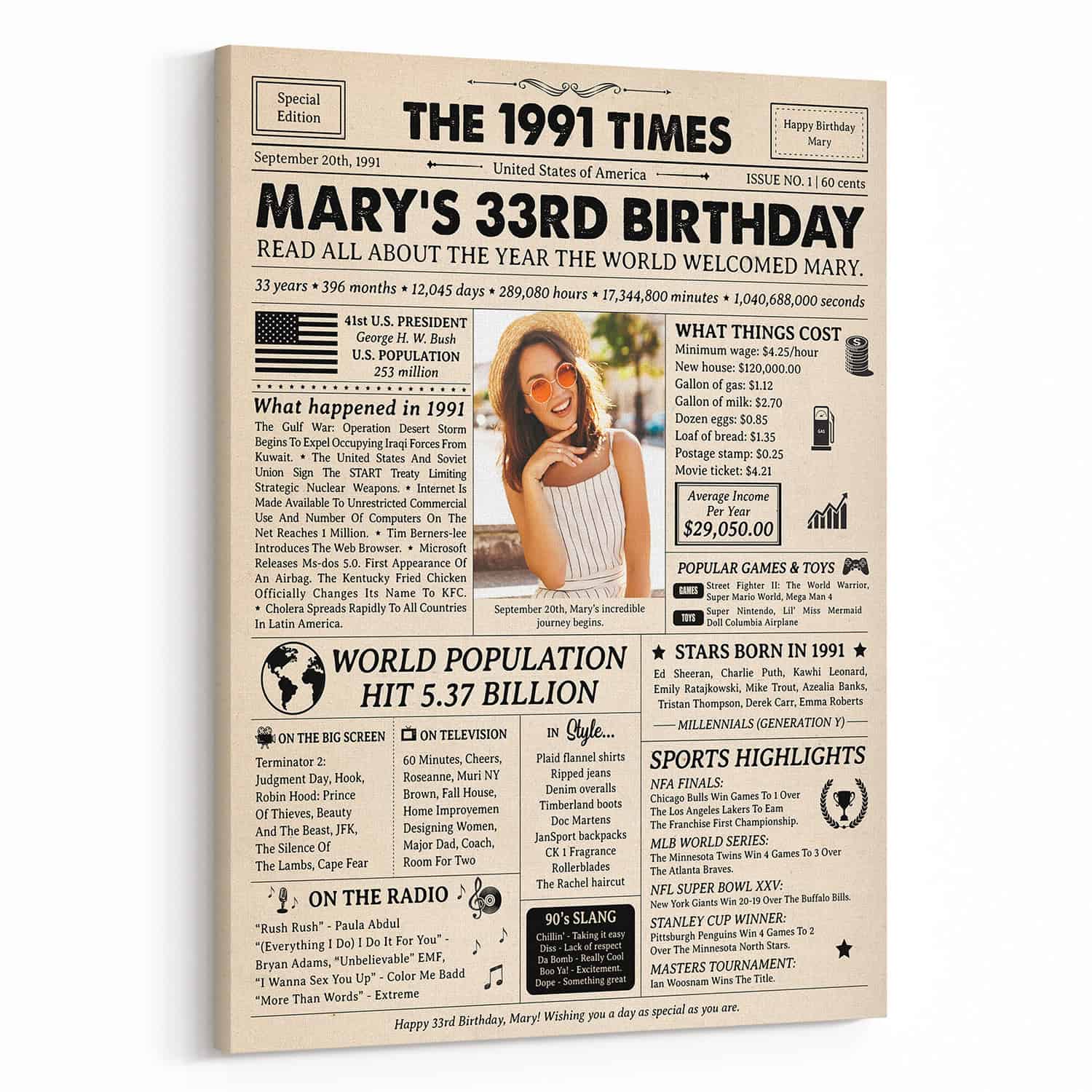 33rd Birthday Gift: 1991 Birthday Newspaper Canvas