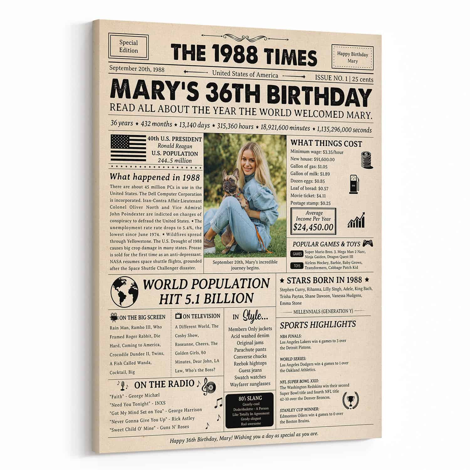 36th Birthday Gift: 1988 Birthday Newspaper Canvas