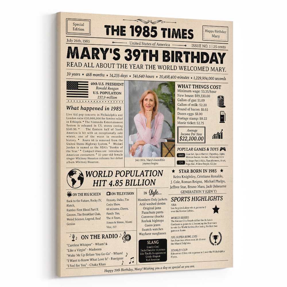 39th Birthday Gift: 1985 Birthday Newspaper Canvas