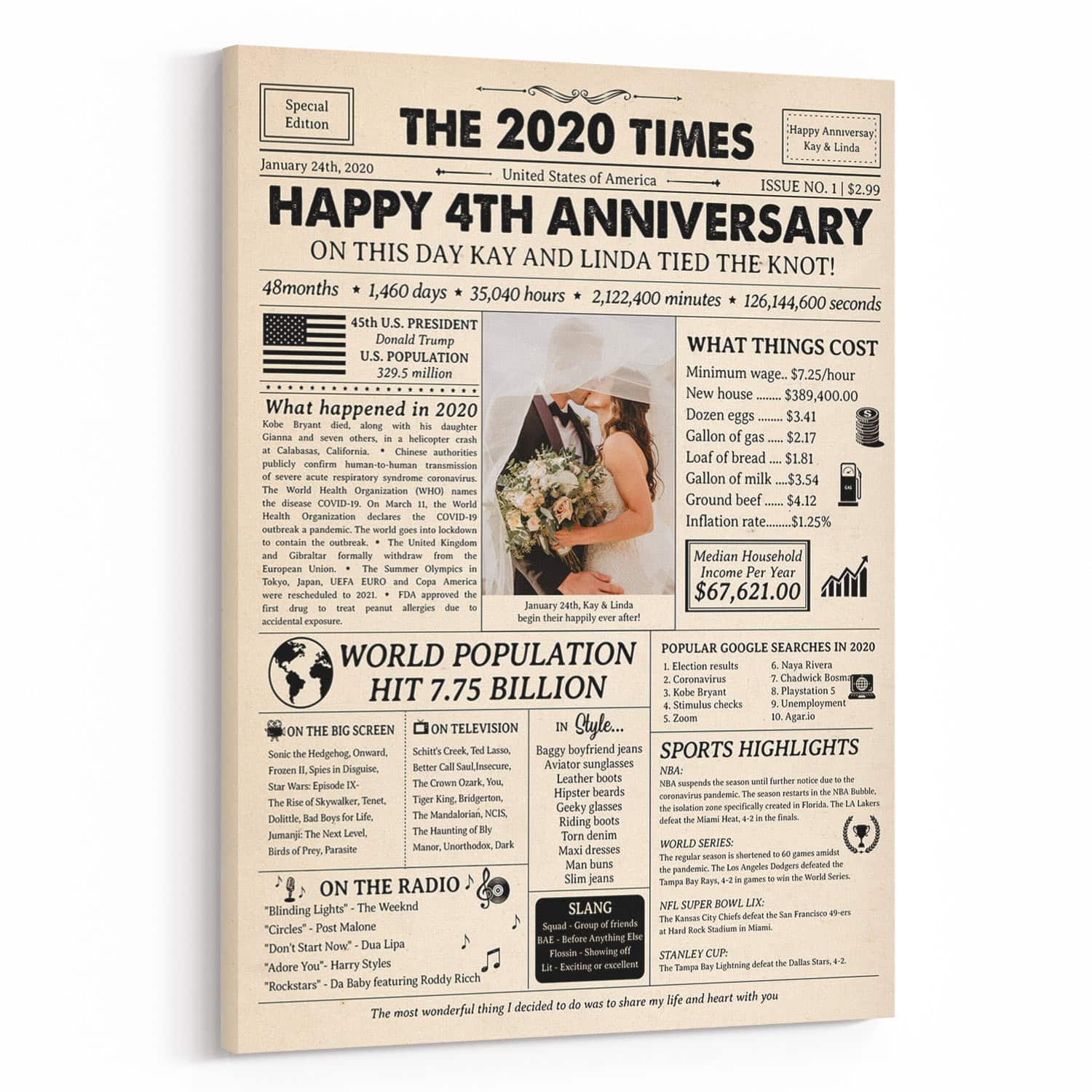 Happy 4th Wedding Anniversary Custom Photo Newspaper Canvas Print