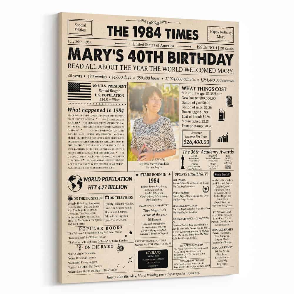 40th Birthday Gift: 1984 Birthday Newspaper Canvas
