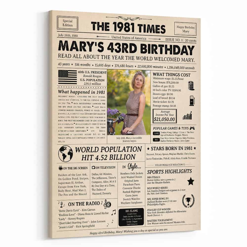 43rd Birthday Gift: 1981 Birthday Newspaper Canvas