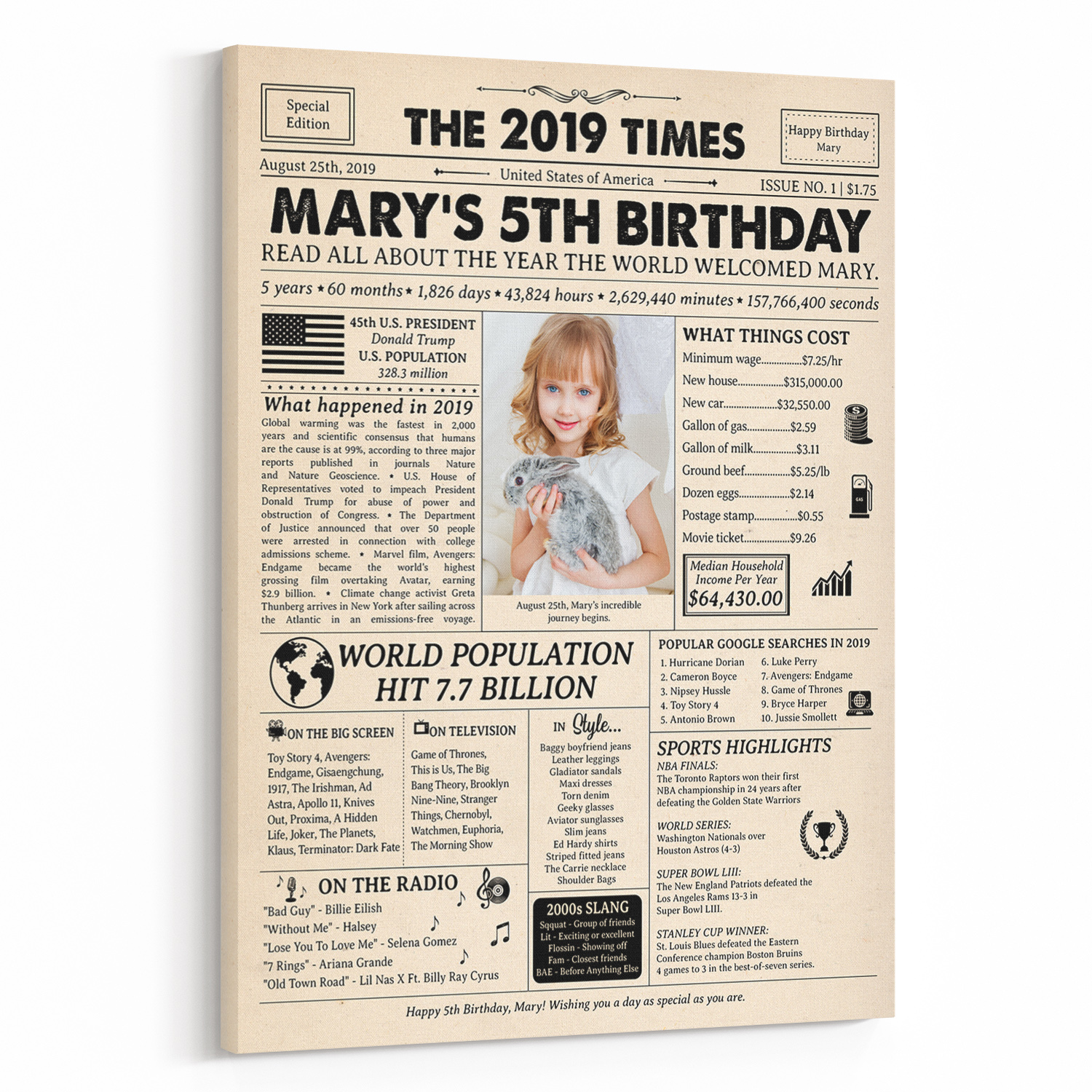 5th Birthday Gift for Kid: 2019 Birthday Newspaper Canvas