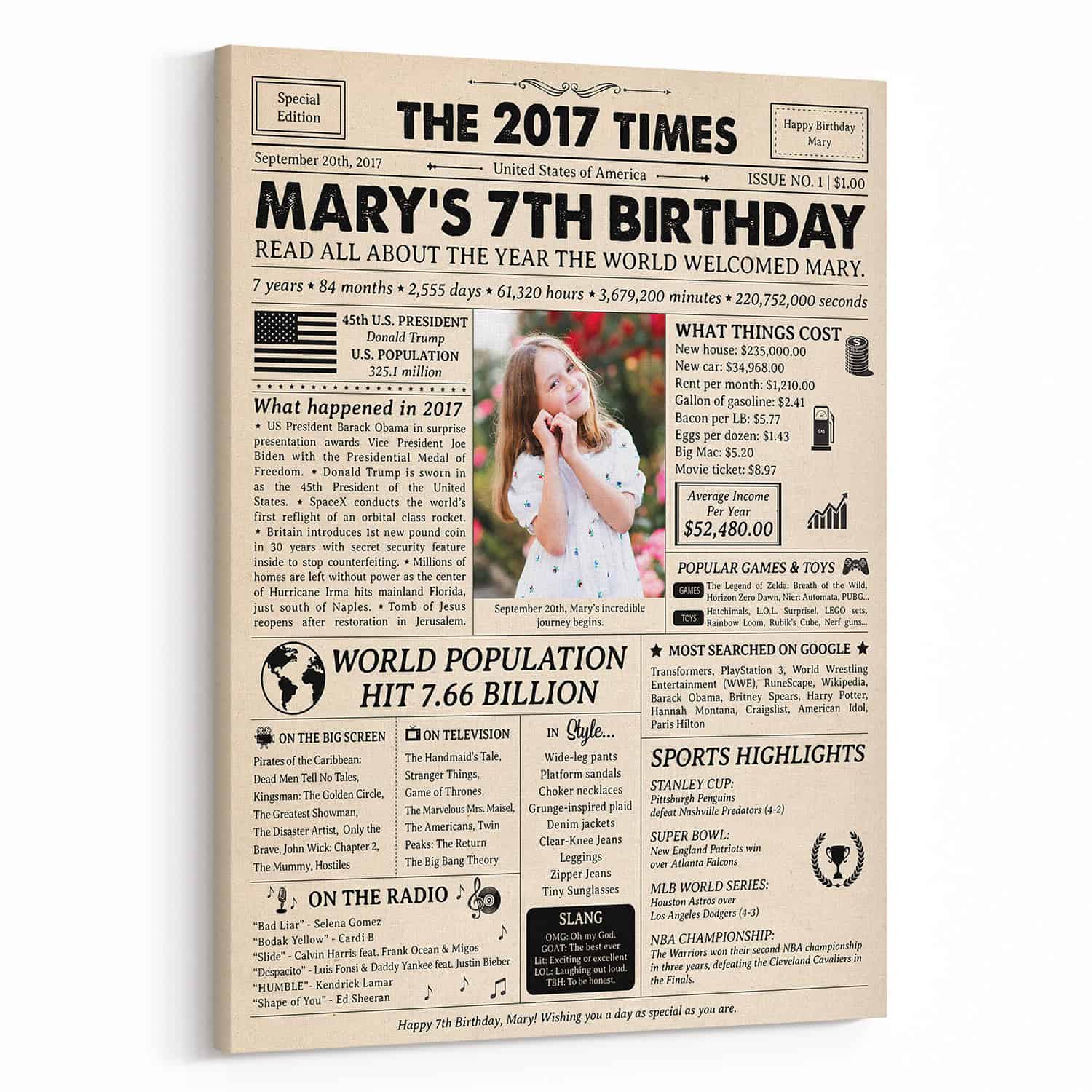 7th Birthday Gift for Kid: 2017 Birthday Newspaper Canvas