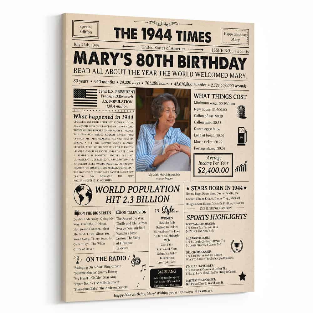 80th Birthday Gift: 1944 Birthday Newspaper Canvas