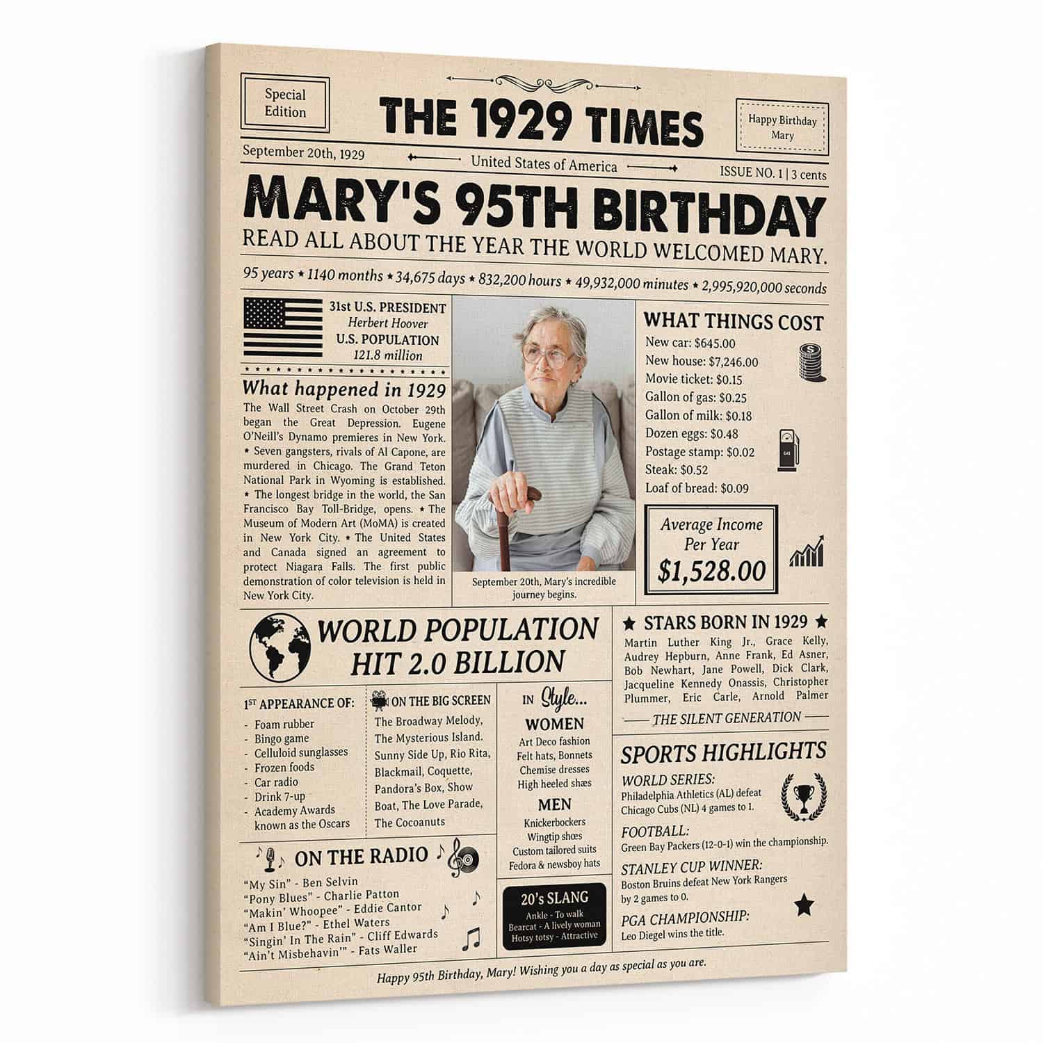 95th Birthday Gift: 1929 Birthday Newspaper Canvas