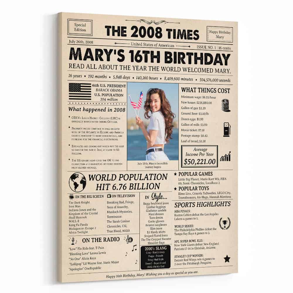 16th Birthday Gift: 2008 Birthday Newspaper Canvas