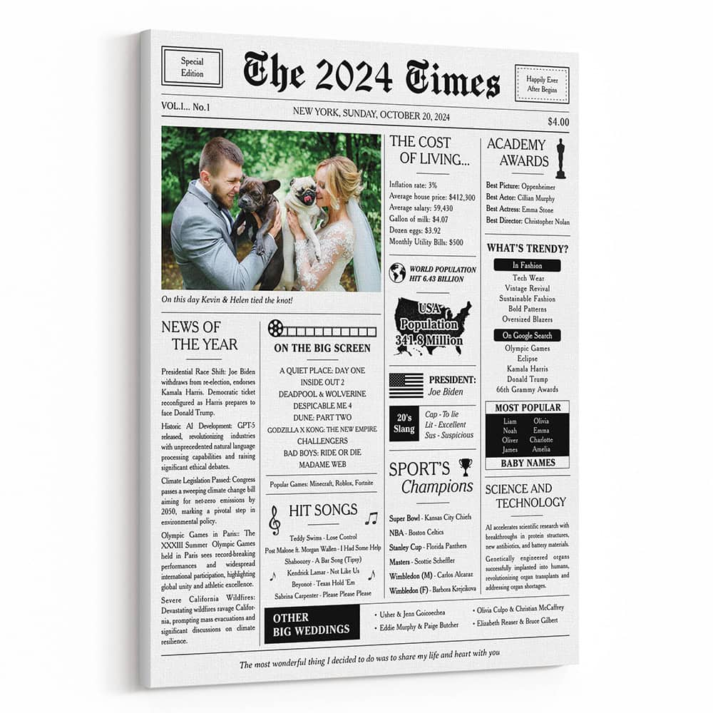 Custom Photo Newspaper Gift Canvas Print – Happy Wedding Day 2024