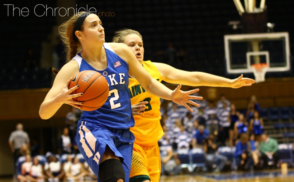 Duke women's basketball opens season at the Palestra against Penn